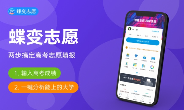 电子商务专业是学什么的 具体有哪些内容 电子商务专业是学什么的 具体有哪些内容