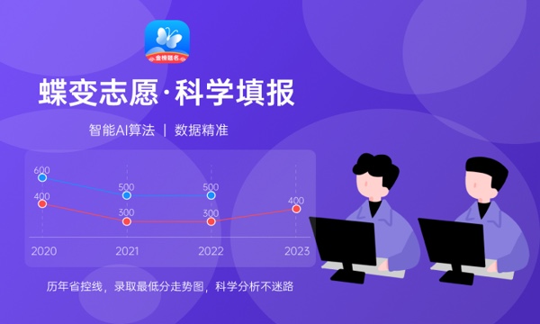 2024年提前批什么时候开始报名 有什么报名要求.jpg 2024年提前批什么时候开始报名 有什么报名要求.jpg