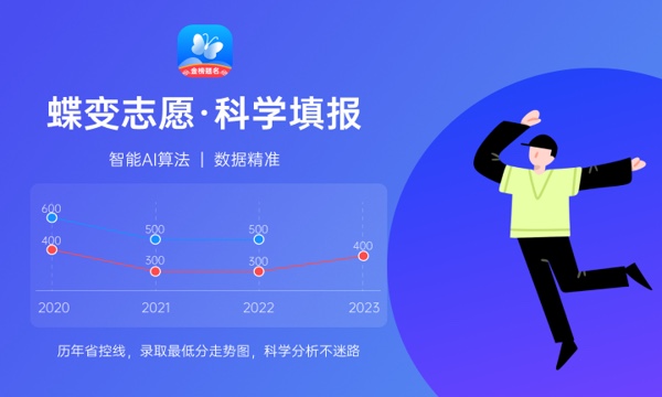 未来就业前景最好的十大专业 哪个专业适合女生.jpg 未来就业前景最好的十大专业 哪个专业适合女生.jpg