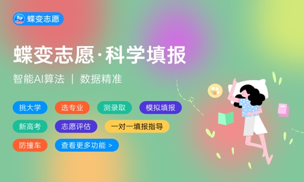 2024四川最好的民办专科 2024四川最好的民办专科