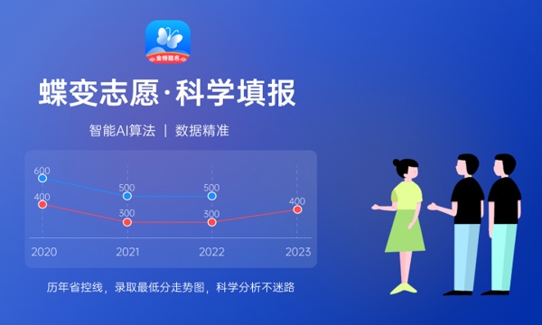 兰州大学2024强基计划专业有哪些 招生专业一览表 兰州大学2024强基计划专业有哪些 招生专业一览表