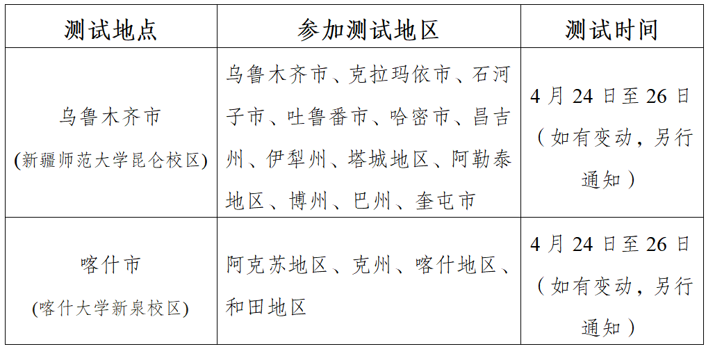 2024新疆普通高等学校招生体育测试时间 具体考试安排 2024新疆普通高等学校招生体育测试时间 具体考试安排