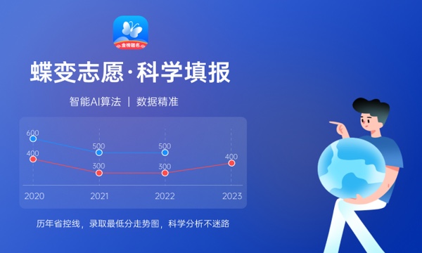 2024前景好的专业有哪些 什么专业有发展 2024前景好的专业有哪些 什么专业有发展