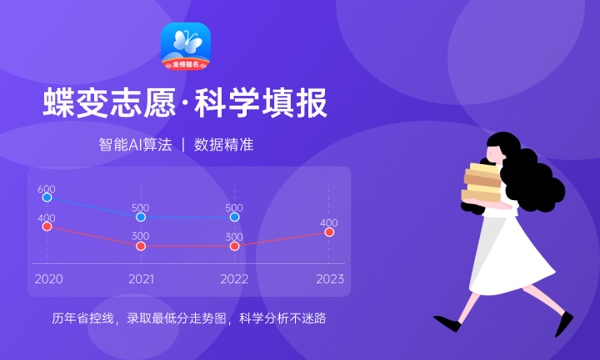 四川2024高考文科一分一段表 最新高考成绩排名 四川2024高考文科一分一段表 最新高考成绩排名