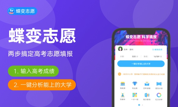 计算机专业近视800度能报吗 有限制吗 计算机专业近视800度能报吗 有限制吗
