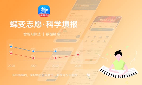 2024新高考怎么报志愿 有哪些方法 2024新高考怎么报志愿 有哪些方法