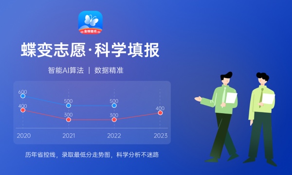 医学护理专业主要学什么 就业前景怎么样 医学护理专业主要学什么 就业前景怎么样