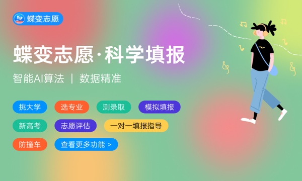 2024医学类最吃香的三个专业 2024医学类最吃香的三个专业