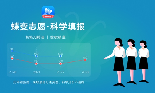 二本380分左右所有大学 哪个值得推荐.jpg 二本380分左右所有大学 哪个值得推荐.jpg