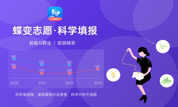 2024教育学专业就业方向 就业前景怎么样.jpg 2024教育学专业就业方向 就业前景怎么样.jpg