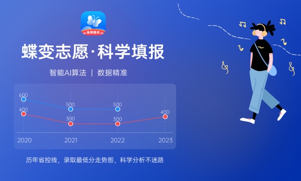2024免费高考志愿填报网站 免费预测大学软件有哪些 2024免费高考志愿填报网站 免费预测大学软件有哪些