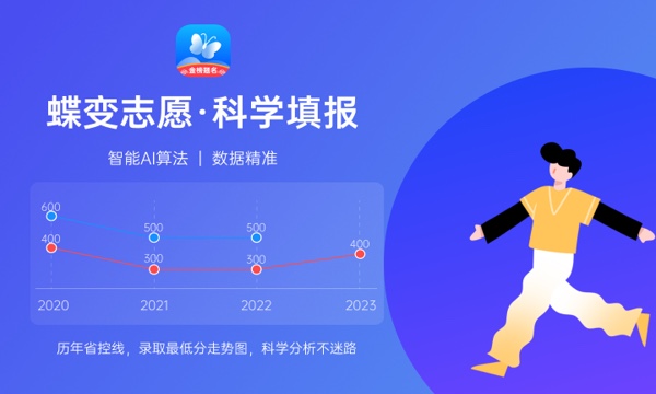 独立院校好还是民办好 区别是什么 独立院校好还是民办好 区别是什么