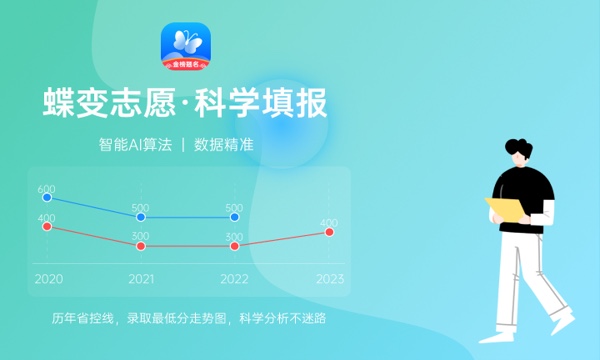 2024专科什么专业比较好就业 哪些专业就业率高 2024专科什么专业比较好就业 哪些专业就业率高