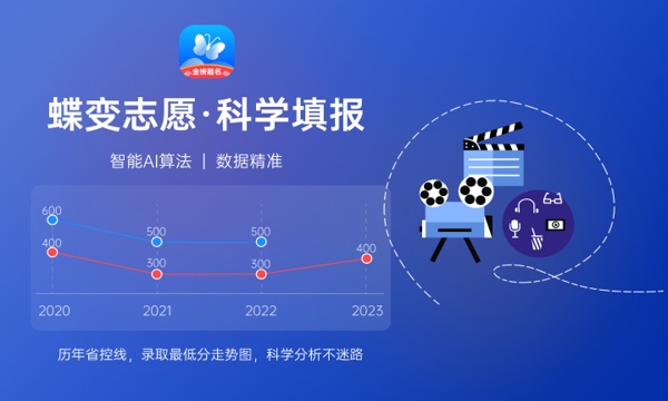 2024四川低分捡漏的二本公办大学 哪些比较好考 2024四川低分捡漏的二本公办大学 哪些比较好考