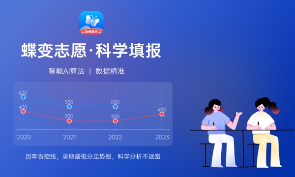 2024安徽公办二本大学名单 哪些值得报考 2024安徽公办二本大学名单 哪些值得报考