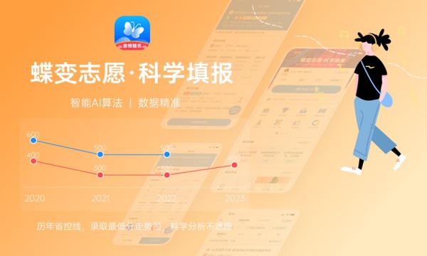 2024年福建高考位次排名查询 个人成绩在全省排名怎么查 2024年福建高考位次排名查询 个人成绩在全省排名怎么查