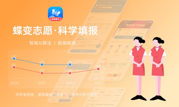 2024年江西高考位次排名查询 个人成绩在全省排名怎么查 2024年江西高考位次排名查询 个人成绩在全省排名怎么查