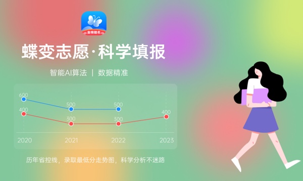 国际经济与贸易专业就业方向及就业前景 怎么样.jpg 国际经济与贸易专业就业方向及就业前景 怎么样.jpg