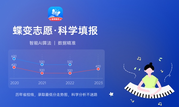 2024物生地就业前景最好的专业 什么专业最吃香 2024物生地就业前景最好的专业 什么专业最吃香