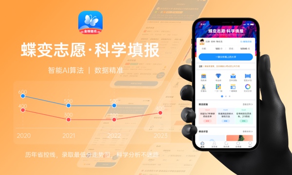 地方专项计划对考生有什么要求 有什么注意事项.jpg 地方专项计划对考生有什么要求 有什么注意事项.jpg