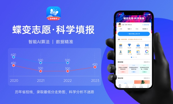 江西公办专科大学排名及分数线(2024年高考参考) 江西公办专科大学排名及分数线(2024年高考参考)