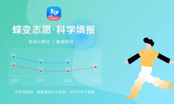 2024年480分左右的计算机科学与技术大学 可以报哪些院校 2024年480分左右的计算机科学与技术大学 可以报哪些院校