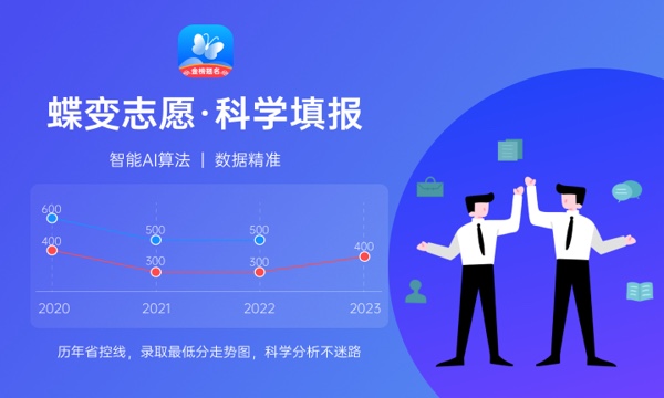 2024年山西省大学排名最新 所有山西院校排行榜 2024年山西省大学排名最新 所有山西院校排行榜