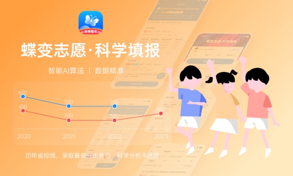 华东理工大学2024高校专项计划招生简章 招生专业及计划 华东理工大学2024高校专项计划招生简章 招生专业及计划
