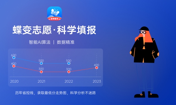 生物医学工程专业就业前景 怎么样好不好 生物医学工程专业就业前景 怎么样好不好