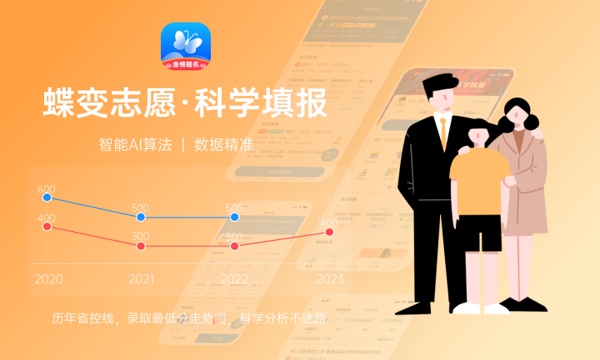 2024山东专科学校排名公办 哪些专科院校最好 2024山东专科学校排名公办 哪些专科院校最好