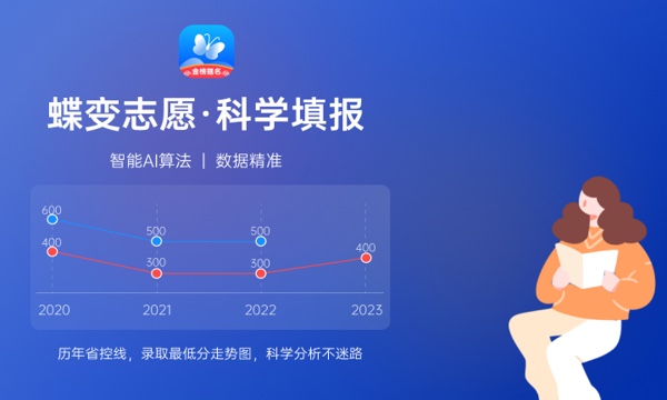 学前教育专业学什么 发展前景怎么样 学前教育专业学什么 发展前景怎么样