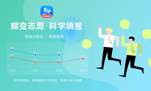 2024高考310分历史类能报哪些大学 310分左右院校名单 2024高考310分历史类能报哪些大学 310分左右院校名单