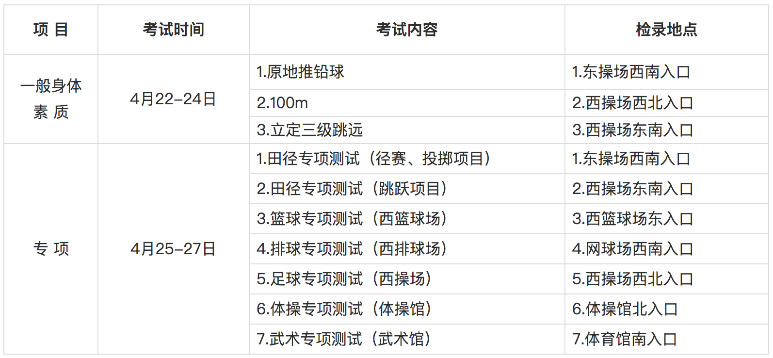 2024甘肃高考体育类统考时间及考点 具体几月几号 2024甘肃高考体育类统考时间及考点 具体几月几号