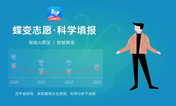 2024重庆民办大学排名最新 最好民办院校排行榜 2024重庆民办大学排名最新 最好民办院校排行榜