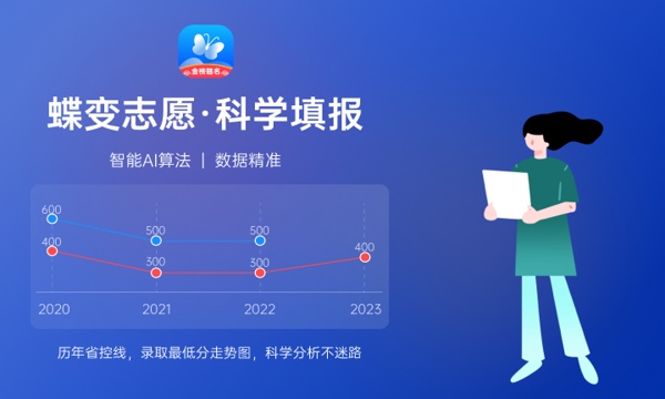 2024中国工业大学排名 最新院校排行榜 2024中国工业大学排名 最新院校排行榜