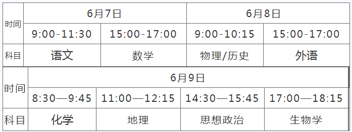 2024安徽省高考时间是几月几号 什么时候开始 2024安徽省高考时间是几月几号 什么时候开始