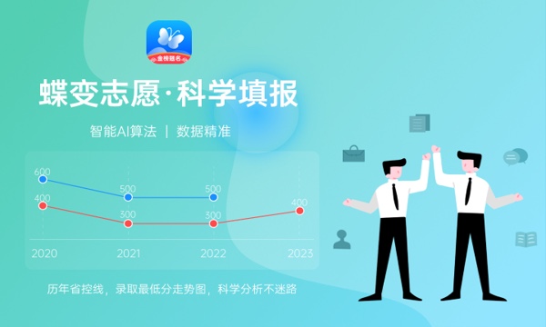 2024高考460分历史类能报哪些大学 460分左右院校名单 2024高考460分历史类能报哪些大学 460分左右院校名单