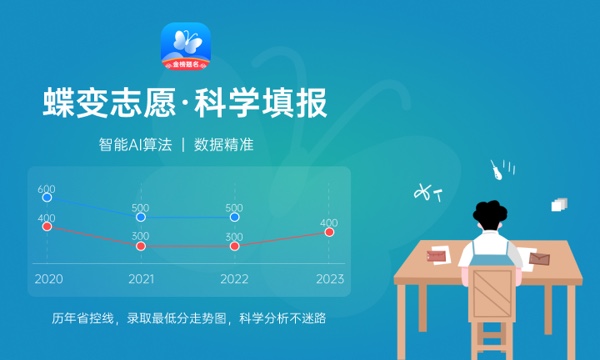 2024山西哪些本科大学开设专科 在专科招生的本科院校 2024山西哪些本科大学开设专科 在专科招生的本科院校