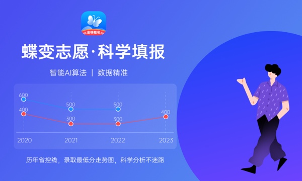 300分能上什么公办本科 哪些院校推荐报考.jpg 300分能上什么公办本科 哪些院校推荐报考.jpg