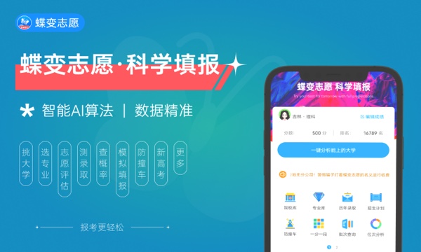 2024内蒙古哪些本科大学开设专科 在专科招生的本科院校 2024内蒙古哪些本科大学开设专科 在专科招生的本科院校