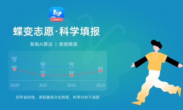 2024重庆哪些本科大学开设专科 在专科招生的本科院校 2024重庆哪些本科大学开设专科 在专科招生的本科院校