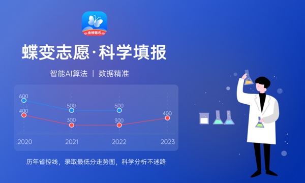 高考583分理科能上什么大学 2024好大学推荐 高考583分理科能上什么大学 2024好大学推荐