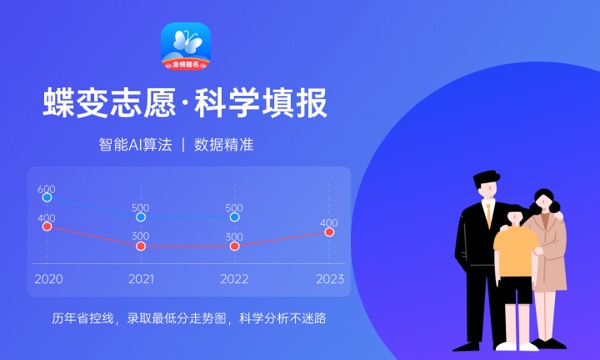 艺术生综合分500分能上什么大学 哪些学校好 艺术生综合分500分能上什么大学 哪些学校好