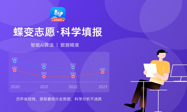 电子商务专业介绍 专业前景怎么样.jpg 电子商务专业介绍 专业前景怎么样.jpg