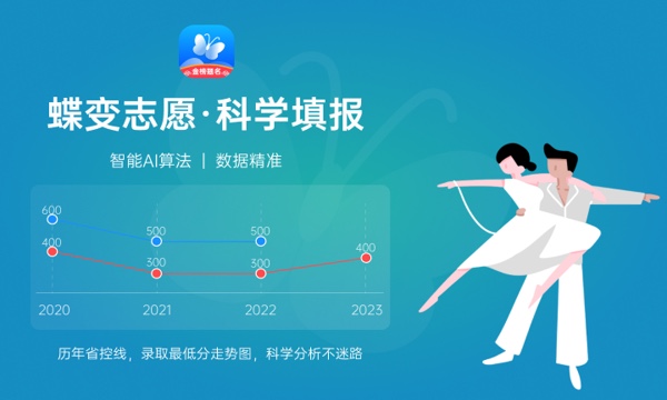 校友会2024宁夏民办院校排名 宁夏民办大学最新排行 校友会2024宁夏民办院校排名 宁夏民办大学最新排行