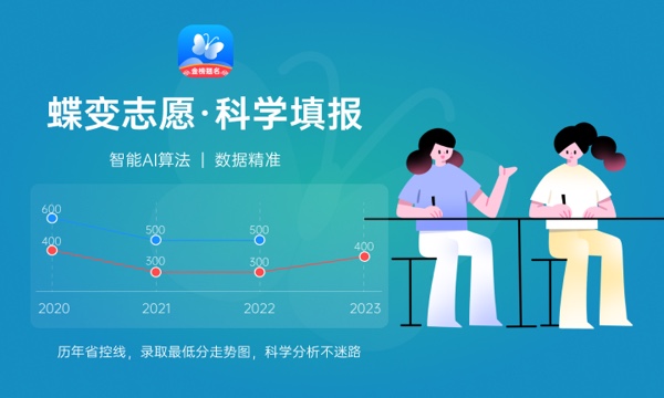 校友会2024辽宁高职专科院校排名 辽宁大专最新排行 校友会2024辽宁高职专科院校排名 辽宁大专最新排行