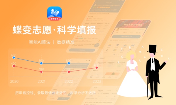 2024全国大学排名表单 哪些院校实力强 2024全国大学排名表单 哪些院校实力强