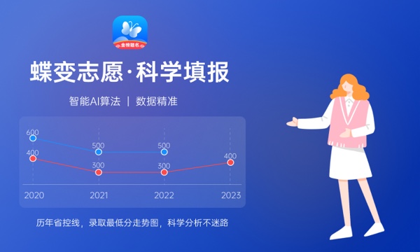 兰州理工大学什么档次 口碑怎么样 兰州理工大学什么档次 口碑怎么样