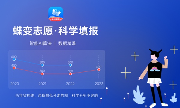 校友会2024上海民办院校排名 上海民办大学最新排行 校友会2024上海民办院校排名 上海民办大学最新排行