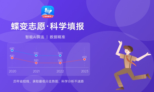 中国农业大学好不好 口碑怎么样 中国农业大学好不好 口碑怎么样